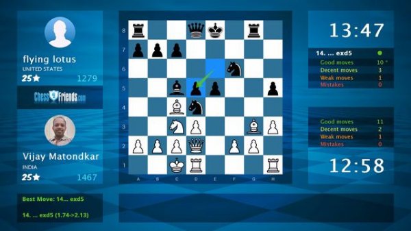 Chess Game Analysis: Vijay Matondkar - flying lotus, 1-0 (By ChessFriends.com)