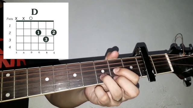 RIVER FLOWS IN YOU x YIRUMA|CHORDS and STRUMMING|STEP BY STEP|EASY GUITAR TUTORIAL смотреть онлайн