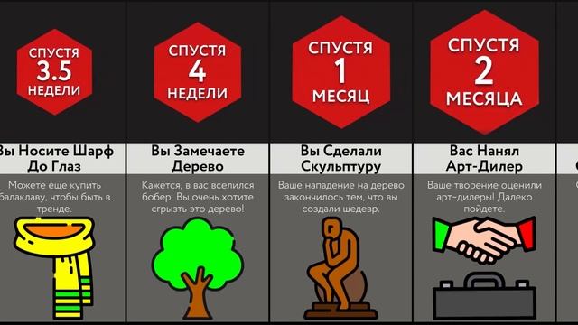 Если Ваши Зубы Будут Расти Вечно смотреть онлайн