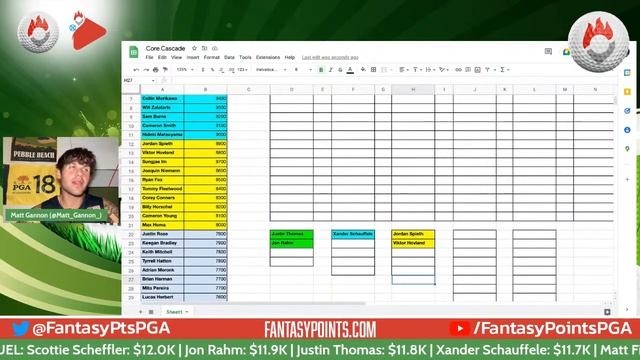 2022 Scottish Open DFS Show: Cashing Points смотреть онлайн
