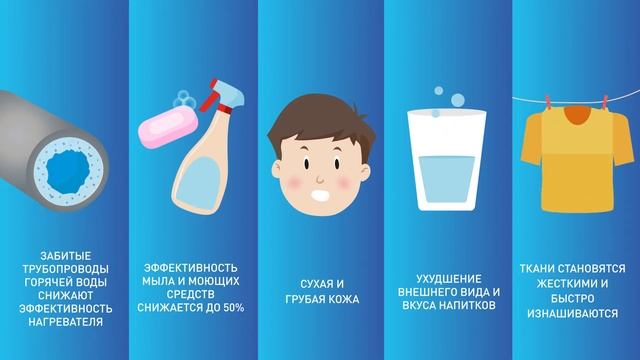 Зачем нужно умягчать воду дома? смотреть онлайн