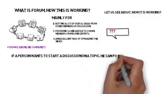 What is Forum смотреть онлайн