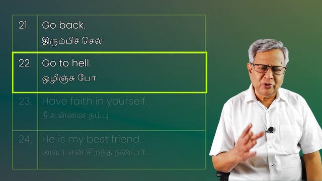 Beginners' Lesson: Short Sentences to learn English quickly. смотреть онлайн