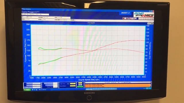 Toyota Carina/Corona Dyno test смотреть онлайн