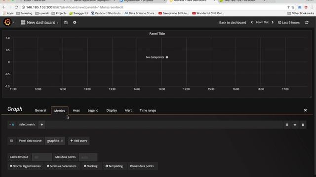 Better Application Deployment  Monitoring Your Application With Graphite:Grafana