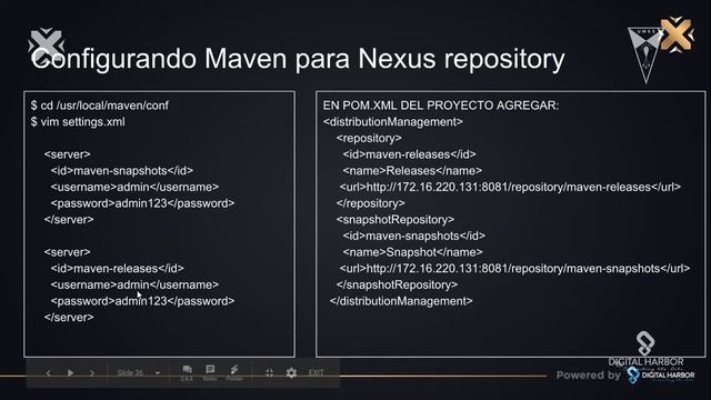 ¿ Qué es NEXUS repository? смотреть онлайн