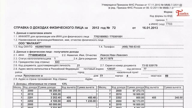 Заполнение декларации 3-НДФЛ. Шаг 4 смотреть онлайн
