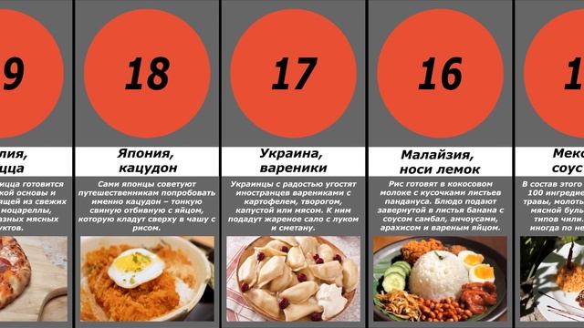 Блюда из разных стран мира, которые следует попробовать каждому