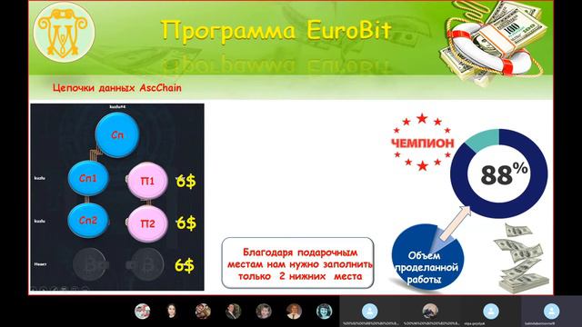 Что дает сотрудничество с компанией? Баранова Людмила. смотреть онлайн