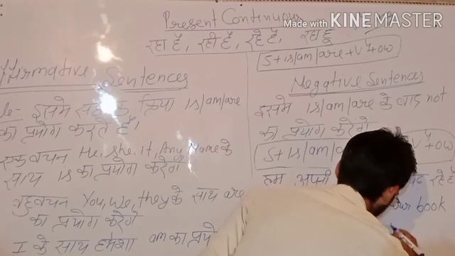 Present continuous Negative sentences смотреть онлайн