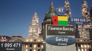 Численность Населения В Столицах Мира 2023 / ТОП 100 Столиц Мира / Сколько Человек Живет ?