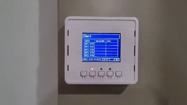SEM380 MyWatt Smart Energy Logger - Panel Mounting смотреть онлайн