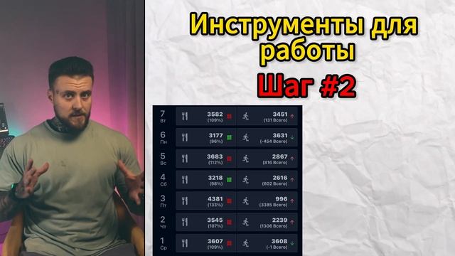Сними лапшу с ушей. Как правильно худеть. Часть 2 #диета #какпохудеть