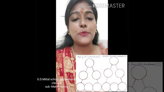# fun learning activities # maths activity# online classes# G.D.Mittal school смотреть онлайн