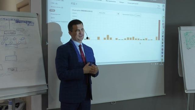 Контроль за работой в CRM. Разбор ошибок смотреть онлайн