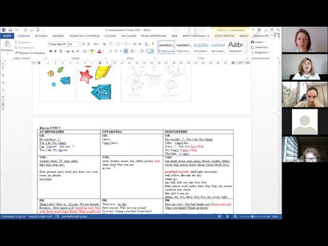 Юнит 5 изменения