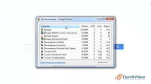 Диспетчер задач в Google Chrome