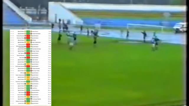 РЕСПУБЛИКА АДЫГЕЯ В УДАРЕ | "ДРУЖБА" 1992 смотреть онлайн