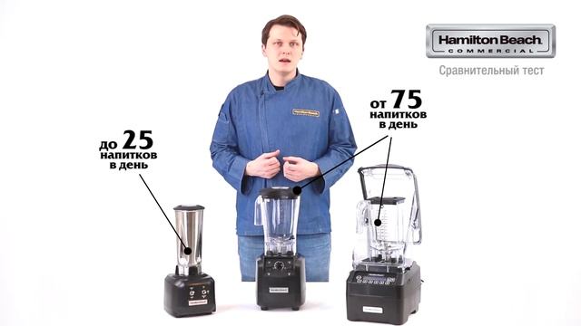 Сравнительный тест блендеров Hamilton Beach. смотреть онлайн