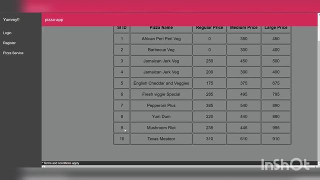 Pizza Ordering Website Application Designed using Angular, HTML, CSS, Java, Spring Boot. смотреть онлайн