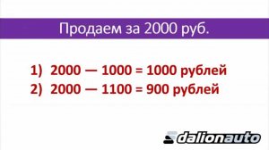 Учет затрат на покупку товаров в себестоимости этих товаров