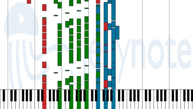 Losing My Religion - R.E.M. [ноты/Sheet Music]