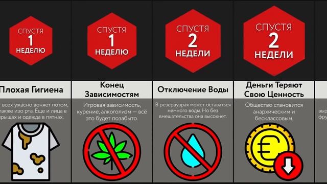 Что, Если Все Потеряют Память? смотреть онлайн