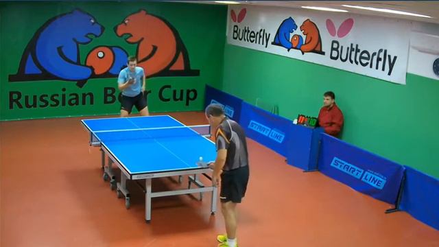 Russian Bear Cup. 24.09.2019г. Третьяков О. - Иванов К. смотреть онлайн