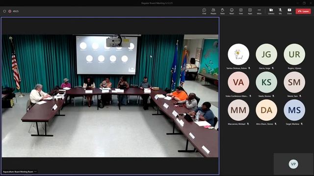 Regular Board Meeting 6.12.23 Monday, June 12, 2023 7:00 PM смотреть онлайн