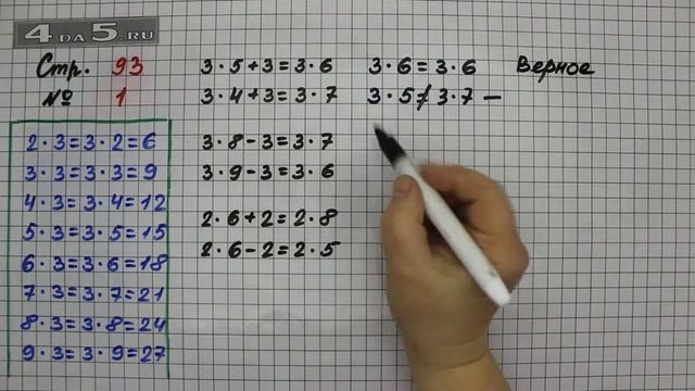 Страница 93 Задание 1 – Математика 2 класс Моро М.И. – Учебник Часть 2 смотреть онлайн