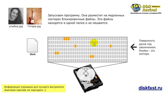Проверка жесткого диска, восстановление hdd программа битые сектора исправность работоспособность смотреть онлайн