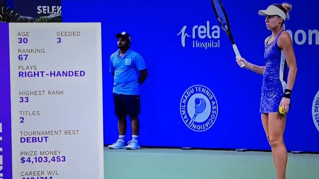 Oksana Selekhmeteva Vs Magda Linette. Chennai Open 2022. Salida A Pista