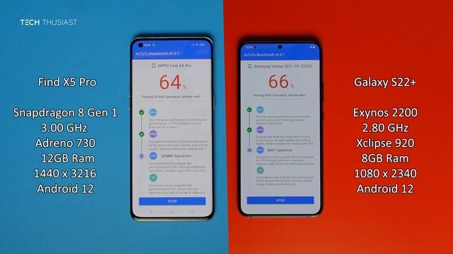 OPPO Find X5 Pro vs Samsung Galaxy S22+: Antutu Benchmark смотреть онлайн