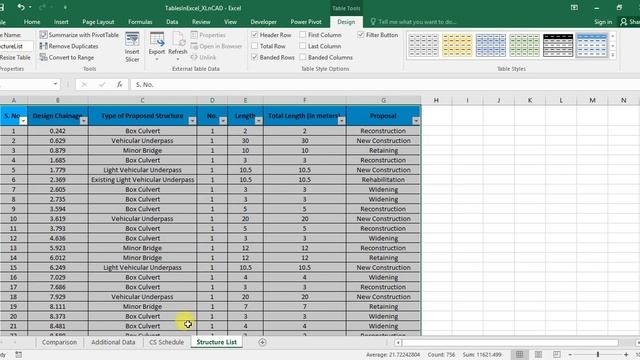 Use & Importance of Tables in Excel (Structured References) смотреть онлайн