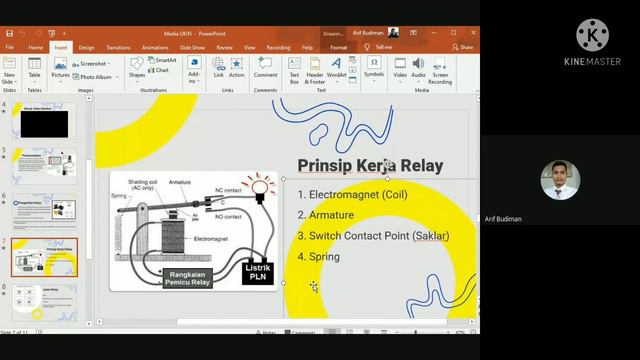 UKIN PPG Daljab 2021 UNY Mohamad Arif Budiman смотреть онлайн