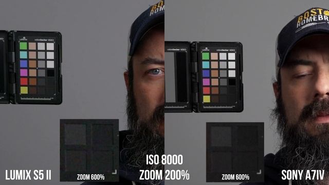 Panasonic S5 II - Low Light Performance (With Sony A7IV & Canon R6 II Comparisons) смотреть онлайн