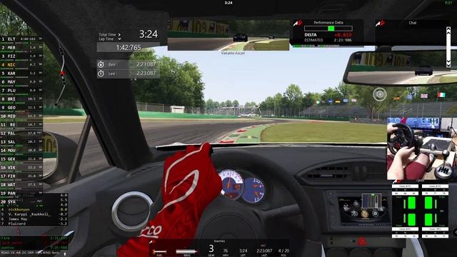 Monza with Toyota GT86 - Friday Races - Assetto Corsa смотреть онлайн