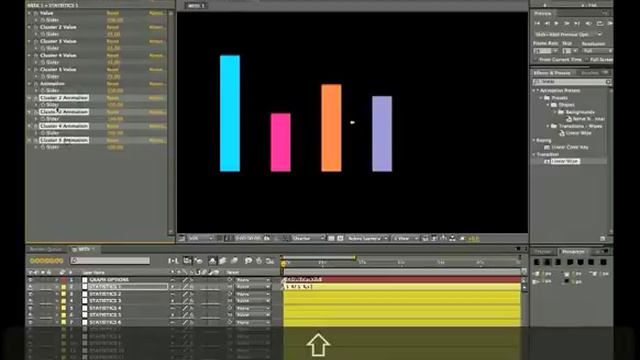 STATISTICS Bar Graph Tutorial (Part 1 - Bar Graphs) смотреть онлайн