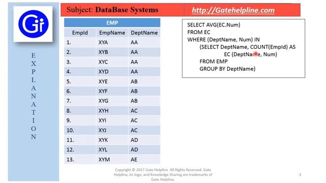 GATE 2017 CS Q23. Consider a database that has the relation schema EMP. The output of SQL query is смотреть онлайн