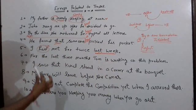 Errors related to Tenses for all competitive exam смотреть онлайн