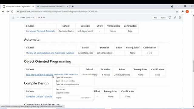 Computer Science Degree | Online Resources смотреть онлайн