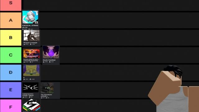 Roblox Fighting game tier list смотреть онлайн