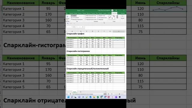 #excel #exceltips #обучениеexcel #фишкиэксель Микрографика в Excel смотреть онлайн