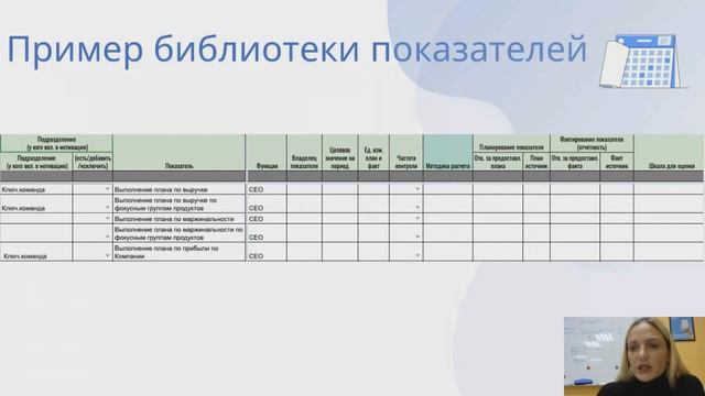 Разработка и внедрение систем управления мотивацией персонала через систему KPI смотреть онлайн