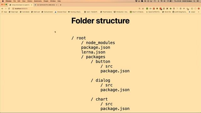 Using monorepos to supercharge development - Dmitri Grabov смотреть онлайн
