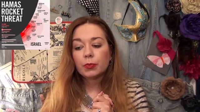 Нерушимая скала,или в Тель-авиве начались сирены и падают ракеты смотреть онлайн