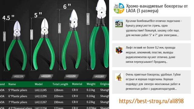 ТОП-5 безупречных кусачек с AliExpress смотреть онлайн