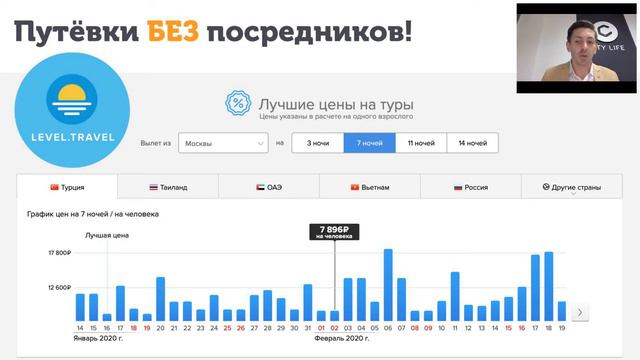 Самая НОВАЯ презентация Ситилайф (CITYLIFE) от 14.01.2020 - команда #ZLIFE - Павел Стешин смотреть онлайн