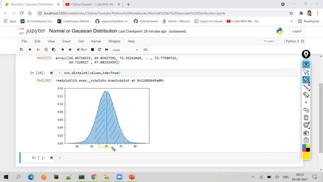 Normal or Gaussian Distribution (Bell Curve) смотреть онлайн