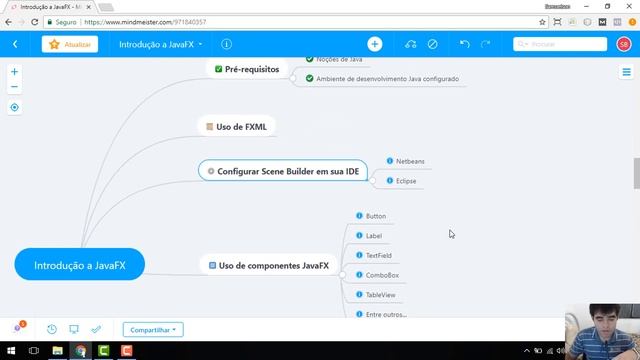 JavaFX para iniciantes - #01 - Introdução смотреть онлайн
